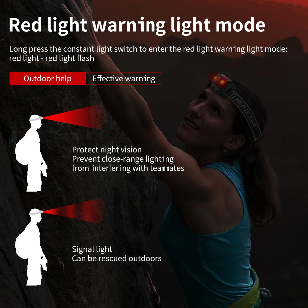 4 Mode Water Resistant LED Headlamp